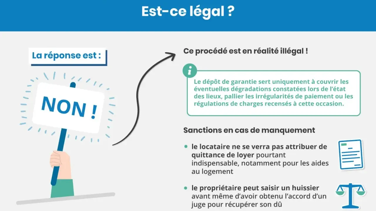 Un propriétaire peut-il demander plus que la caution ? Non, le dépôt de garantie sert à couvrir les dégradations, pas le loyer.