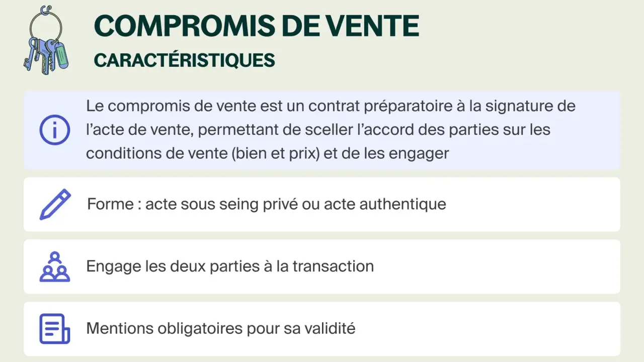 Le compromis de vente est un contrat préparatoire qui scelle l'accord des parties sur les conditions de vente. Ce modèle compromis de vente simplifié détaille ses caractéristiques.