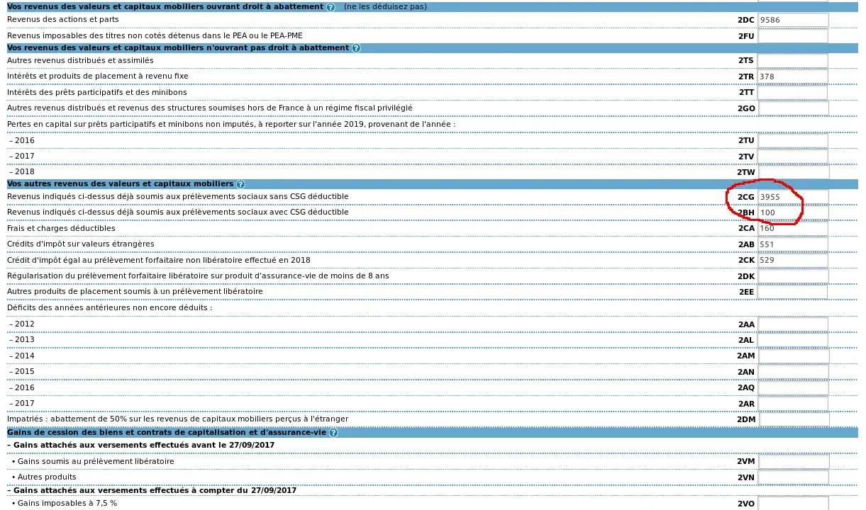 Revenus mobiliers avec CSG déductible (2CG 3955) et autres produits (2BH 100). Case 20P à cocher pour option fiscale.