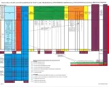 Tableau de calcul de la **valeur locative cadastrale** pour une maison, détaillant les surfaces, éléments de confort et coefficients.