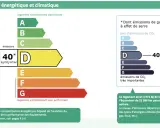 Bilan énergétique obligatoire pour les propriétaires : ce logement est classé D, avec 192 kWh/m²/an et 40 kg CO₂/m²/an.