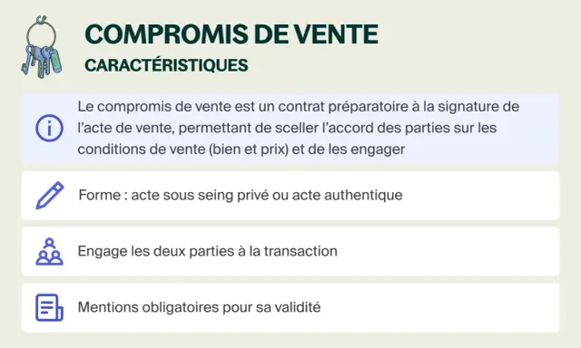 Le compromis de vente est un contrat préparatoire qui scelle l'accord des parties sur les conditions de vente. Ce modèle compromis de vente simplifié détaille ses caractéristiques.