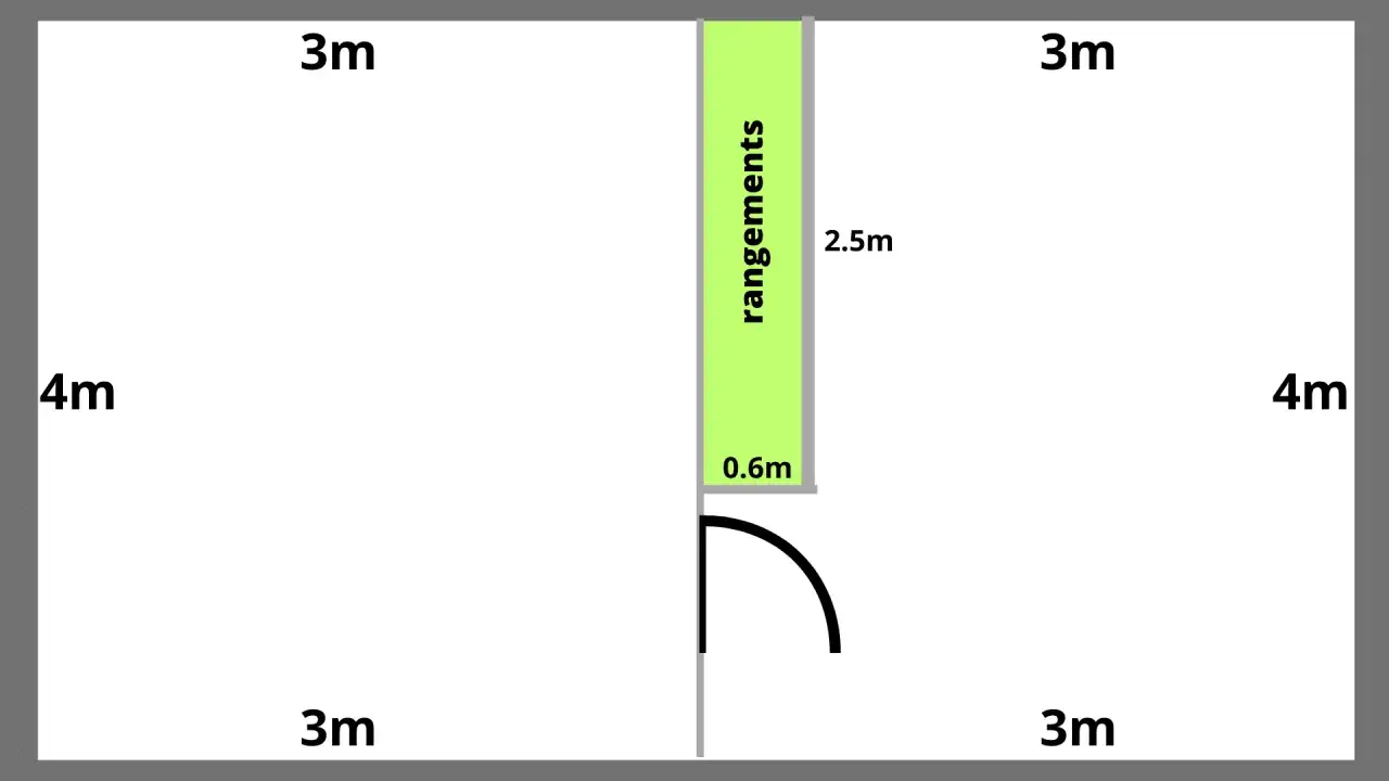 Plan d'une maison avec dimensions : 4m x 3m, incluant un espace de rangements de 2.5m x 0.6m et une porte.